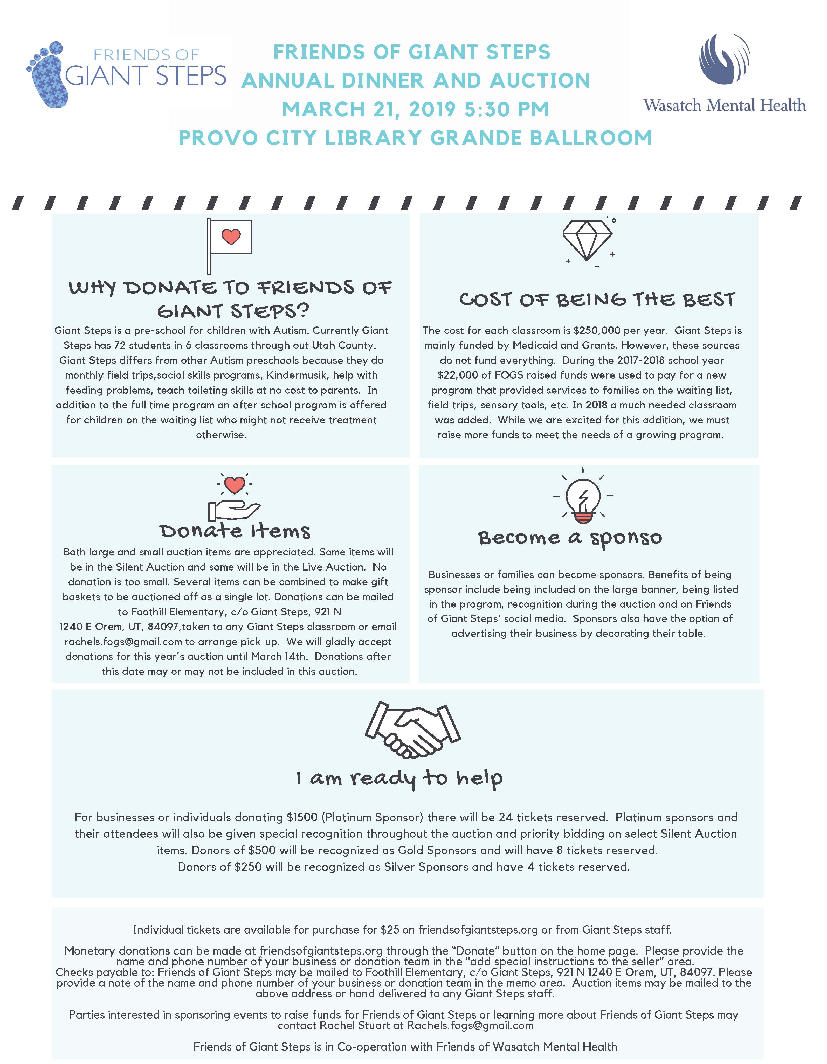 FOGS Infographic Poster