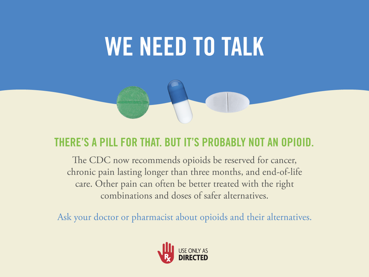 Opioid Information