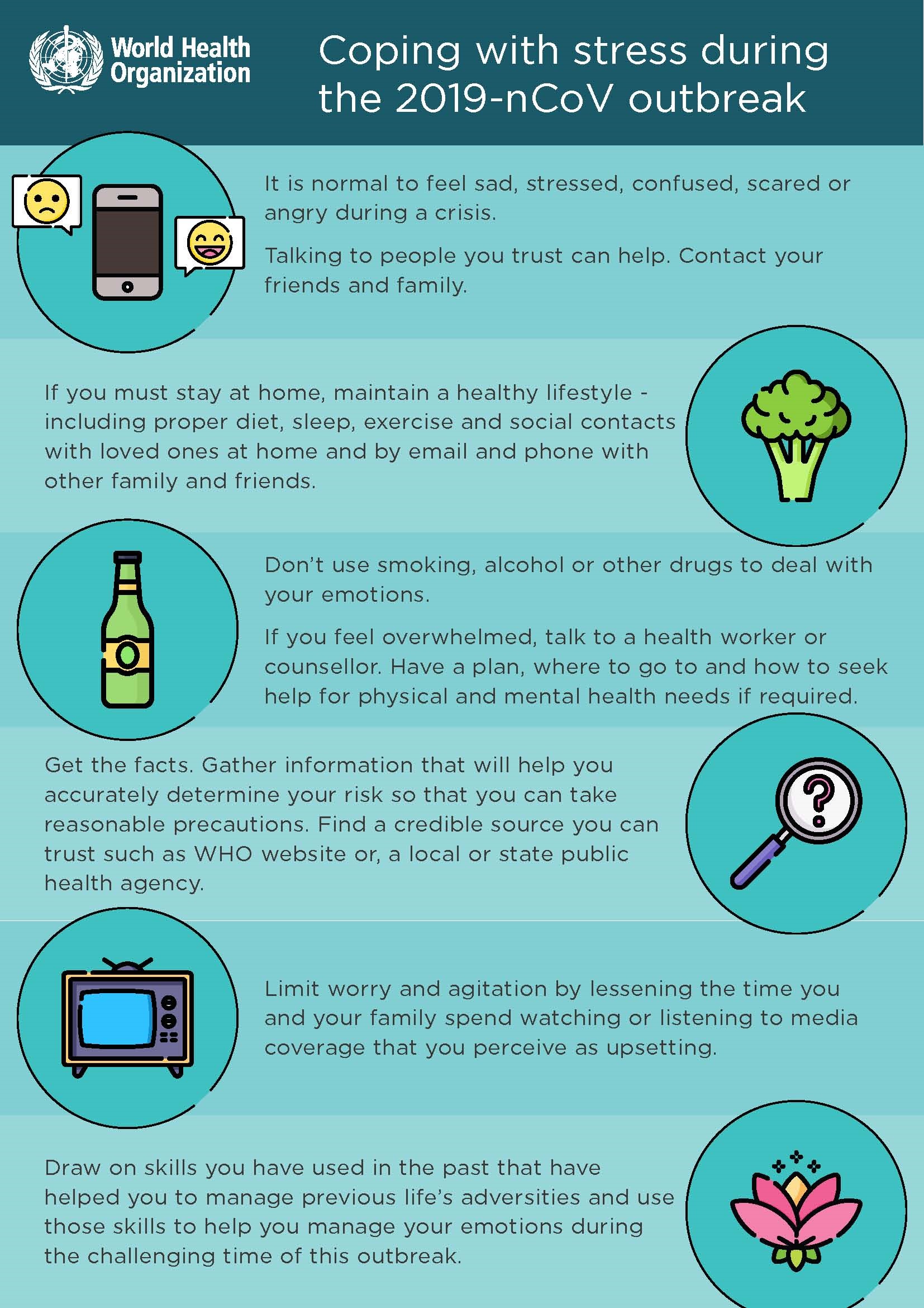 Coping with Stress Infographic