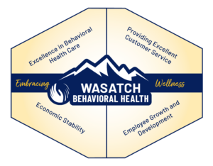 WMH Mission Statement